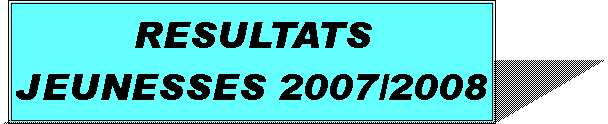 Zone de Texte: RESULTATS JEUNESSE 2007/2008