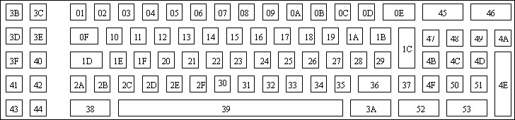 Disposition des scan codes du clavier PC/XT