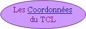 Ellipse: Les Coordonnes du TCL
